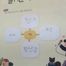 씨제이올리브영개포동점 | 코로나19 사태 속에서 프리랜서로 살아남기(7) 2020.4.25~5.9 재난긴급생활비 선불카드 수령