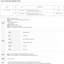 두산 디지털이노베이션 채용연계형 인턴 채용 공고(~9/18) 이미지