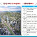 윤정약국 네이버블로그