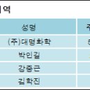 (주)모다뉴스