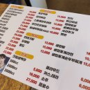 원치킨호프 이미지