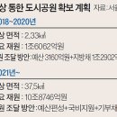 도시공원 이미지