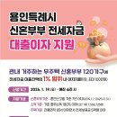 신혼부부