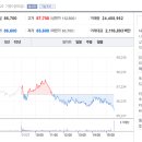 에스지디자인 이미지