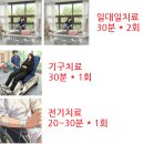 강남퍼스트재활의학과의원 | 재활치료 프로그램 안내