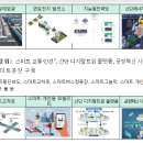 그린산업 이미지