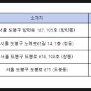 유현동물병원 이미지