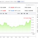 진용메디칼 이미지