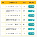 김포자동차운전전문학원 이미지