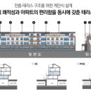 미륵산더테라스 이미지