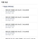 홈브리지캐빈호스텔 이미지