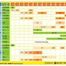 뉴마더맘 산후조리원 이미지