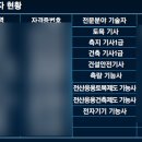 진주태양광발전소 이미지