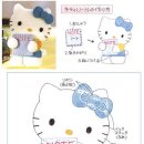 키티 이미지