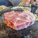 목구멍 상모사곡점 이미지