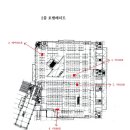 서울양남초등학교 이미지