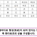 화다토초하니 을목대운을 넘기기가 힘들다 이미지