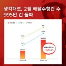생각대로