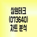 삼원테크 이미지