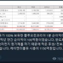 플루오린 이미지