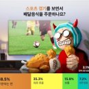 랜딩파트너 이미지