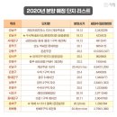 시장로또 이미지