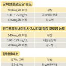 내당능장애 | 당뇨 전단계 이미지