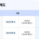수만휘스파르타울산옥동점 이미지