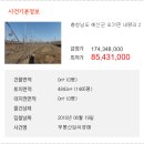 오가면010 네이버블로그