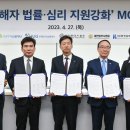한국법무사연합
