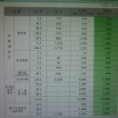 성현동-12 이미지