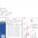 종로엠보습학원