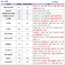 천일건설 이미지