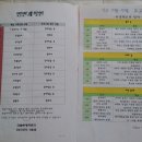 빠삐에미술