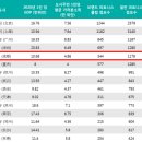 몽키 휘트니스 이미지