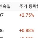 (주)제이티엔지니어링 이미지