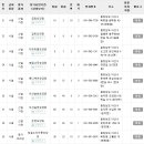백합시니어빌요양원 이미지