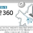 경기모란부동산공인중개사사무소 이미지