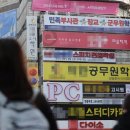 수원직업능력개발학원