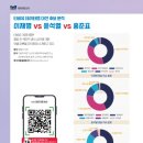 (주)티비유