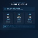 열대야 냉감 침구 추천 — 노르딕슬립 쿨매트·쿨이불·쿨베개커버 실사용 후기