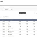 컬리 살롱 이미지