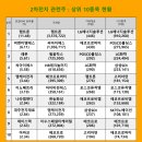 신흥하이텍 이미지