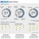 굿모닝밥심