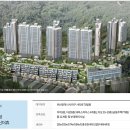 괴정 한신더휴아파트 이미지