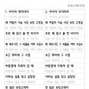 보릿고개마을 | 가사쓰기-보릿고개