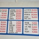 쭈니떡볶이 이미지