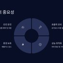 1급마스타자동차공업사 이미지