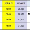 사하구 구평로 이미지