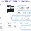 엠디 이미지